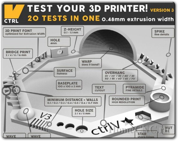 Обзор 3D принтера MeCreator 2